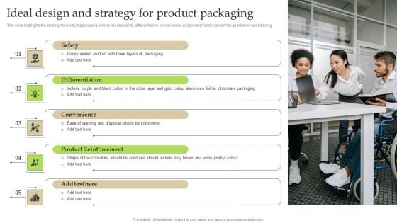 Ideal Design And Strategy For Product Packaging Ppt PowerPoint Presentation Diagram PDF