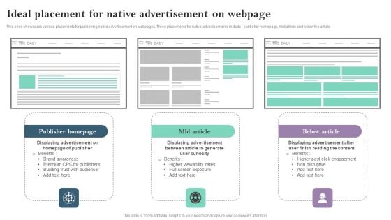 Ideal Placement For Native Advertisement On Webpage Ppt PowerPoint Presentation Diagram Lists PDF Ideal Placement For Native Advertisement On Webpage Ppt PowerPoint Presentation Diagram Lists PDF