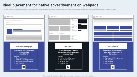 Ideal Placement For Native Advertisement On Webpage Structure PDF