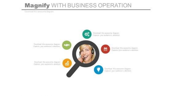 Ideas For Customer Support Services Powerpoint Template Ideas For Customer Support Services Powerpoint Template