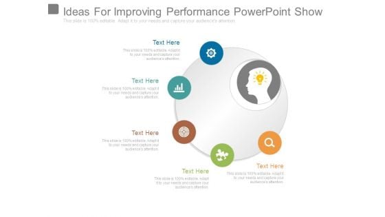 Ideas For Improving Performance Powerpoint Show