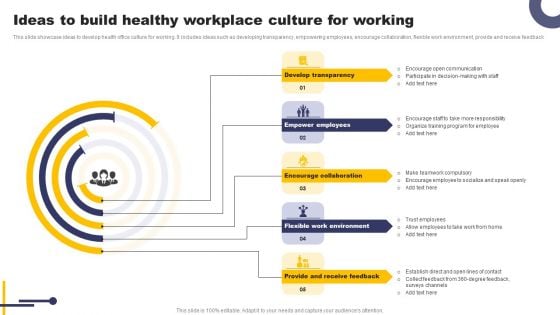Ideas To Build Healthy Workplace Culture For Working Ideas PDF