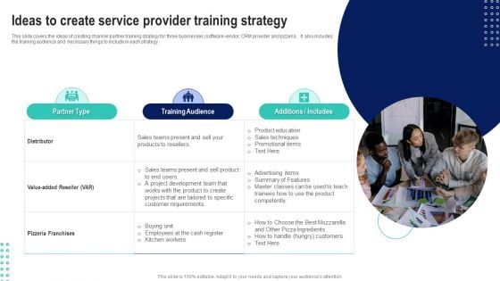 Ideas To Create Service Provider Training Strategy Guidelines PDF