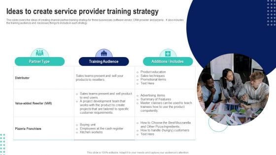 Ideas To Create Service Provider Training Strategy Guidelines PDF Ideas To Create Service Provider Training Strategy Guidelines PDF