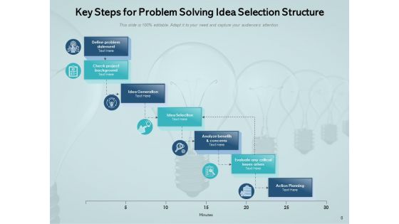 Ideation Project Management Ppt PowerPoint Presentation Complete Deck