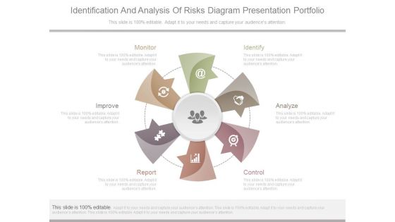 Identification And Analysis Of Risks Diagram Presentation Portfolio