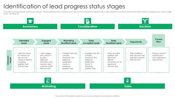 Identification Of Lead Progress Status Stages Portrait PDF Identification Of Lead Progress Status Stages Portrait PDF