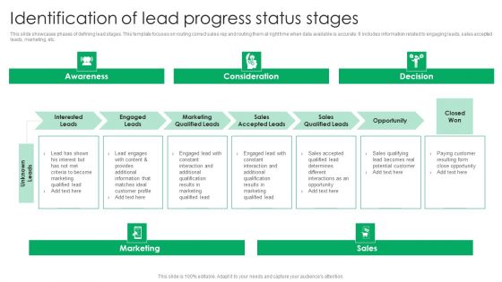 Identification Of Lead Progress Status Stages Portrait PDF