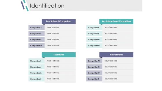 Identification Ppt PowerPoint Presentation File Template