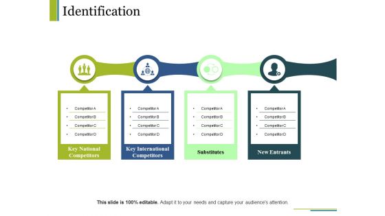 Identification Ppt PowerPoint Presentation Layouts Templates