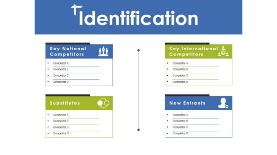 Identification Ppt PowerPoint Presentation Pictures Background