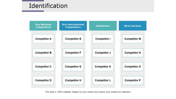 Identification Ppt PowerPoint Presentation Slides Master Slide