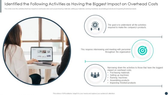 Identified The Following Activities As Having The Biggest Impact On Overhead Costs Rules PDF