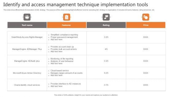 Identify And Access Management Technique Implementation Tools Demonstration PDF