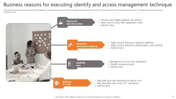 Identify And Access Management Technique Ppt PowerPoint Presentation Complete Deck With Slides Slide15