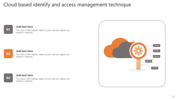 Identify And Access Management Technique Ppt PowerPoint Presentation Complete Deck With Slides Slide18