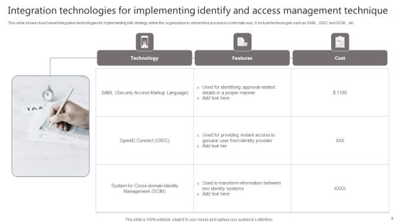 Identify And Access Management Technique Ppt PowerPoint Presentation Complete Deck With Slides Slide08