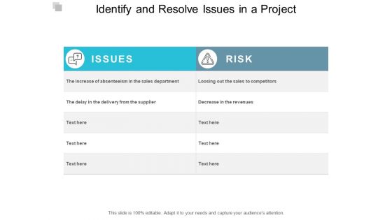 Identify And Resolve Issues In A Project Ppt PowerPoint Presentation Outline Slides