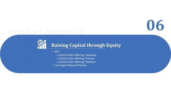 Identify Capital Structure Of Firm Ppt PowerPoint Presentation Complete Deck With Slides