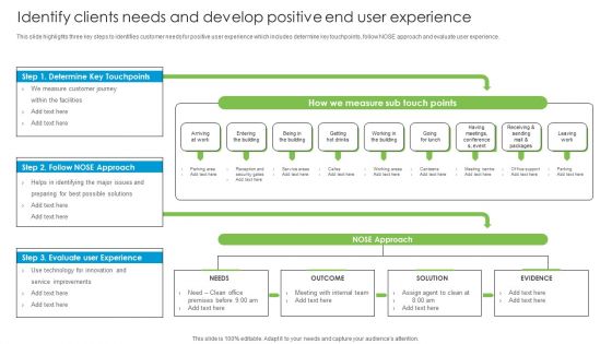 Identify Clients Needs And Develop Positive End User Experience Developing Tactical Fm Services Summary PDF Identify Clients Needs And Develop Positive End User Experience Developing Tactical Fm Services Summary PDF