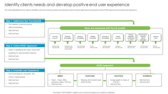 Identify Clients Needs And Develop Positive End User Experience Developing Tactical Fm Services Summary PDF