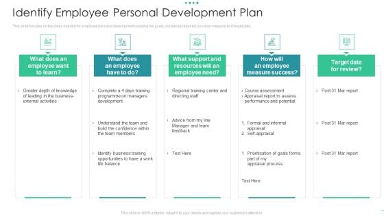 Identify Employee Personal Development Plan Background PDF