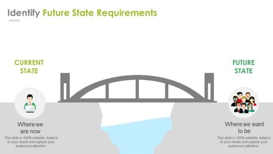 Identify Future State Requirements Ppt PowerPoint Presentation Icon Outline