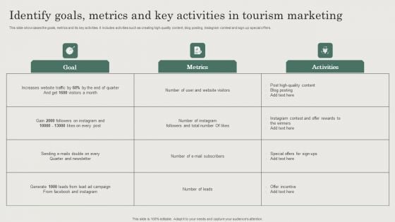 Identify Goals Metrics And Key Activities In Tourism Marketing Ideas PDF Identify Goals Metrics And Key Activities In Tourism Marketing Ideas PDF