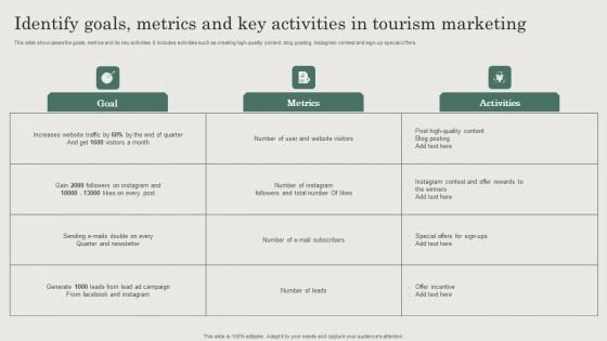 Identify Goals Metrics And Key Activities In Tourism Marketing Ideas PDF