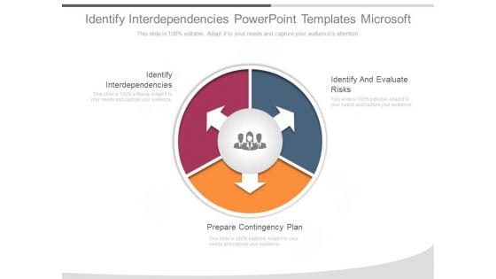 Identify Interdependencies Powerpoint Templates Microsoft