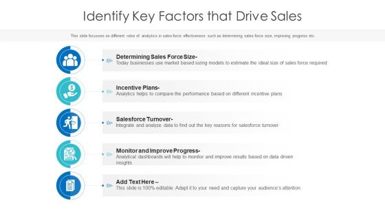 Identify Key Factors That Drive Sales Ppt PowerPoint Presentation Gallery Grid PDF