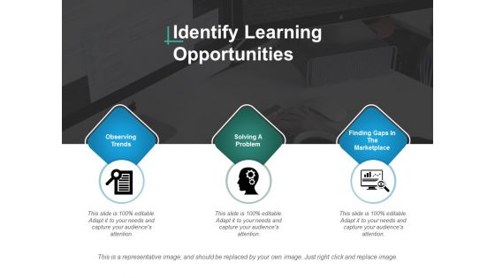 Identify Learning Opportunities Ppt PowerPoint Presentation Pictures Gridlines