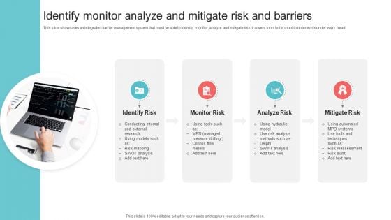 Identify Monitor Analyze And Mitigate Risk And Barriers Ppt PowerPoint Presentation Gallery Structure PDF