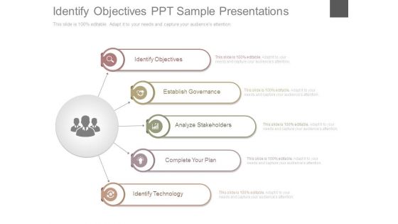 Identify Objectives Ppt Sample Presentations