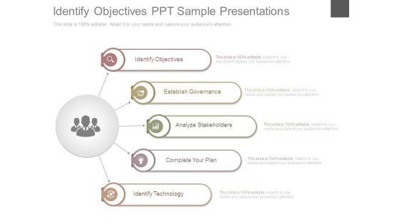 Identify Objectives Ppt Sample Presentations Identify Objectives Ppt Sample Presentations