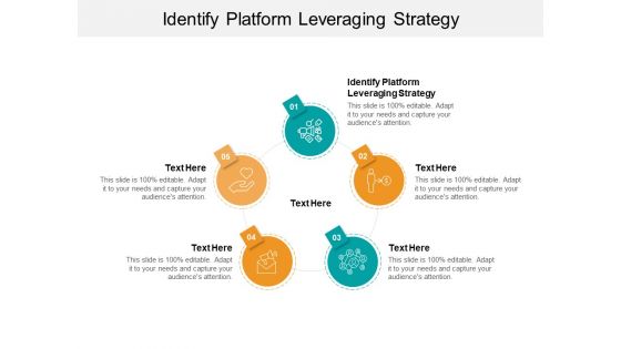 Identify Platform Leveraging Strategy Ppt PowerPoint Presentation Infographic Template Objects Cpb