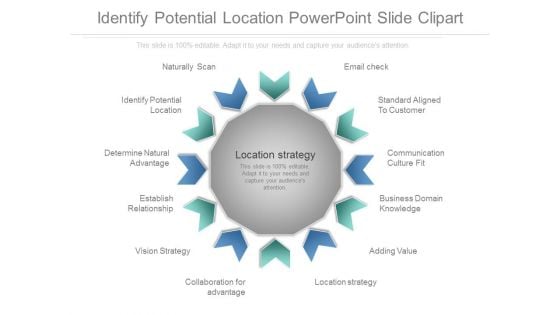 Identify Potential Location Powerpoint Slide Clipart