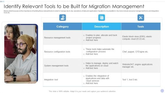 Identify Relevant Tools To Be Built For Migration Management Structure PDF