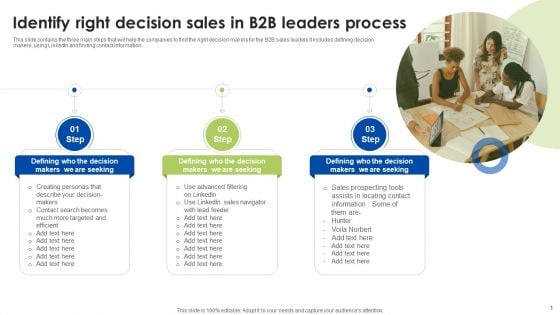 Identify Right Decision Sales In B2B Leaders Process Ppt File Portfolio PDF