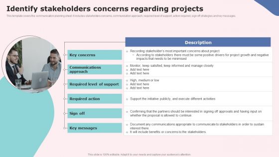 Identify Stakeholders Concerns Regarding Projects Microsoft PDF