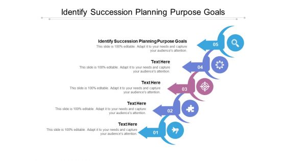 Identify Succession Planning Purpose Goals Ppt PowerPoint Presentation Gallery Master Slide Cpb