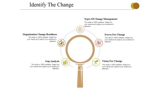 Identify The Change Ppt PowerPoint Presentation Slides Graphics Pictures