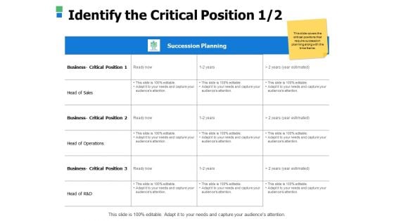 Identify The Critical Position Management Ppt Powerpoint Presentation Pictures Layouts Identify The Critical Position Management Ppt Powerpoint Presentation Pictures Layouts