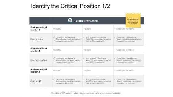 Identify The Critical Position Marketing Ppt PowerPoint Presentation File Deck Identify The Critical Position Marketing Ppt PowerPoint Presentation File Deck