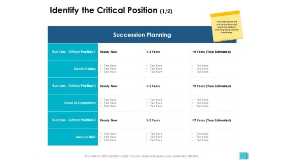 Identify The Critical Position Planning Ppt PowerPoint Presentation Ideas Design Templates