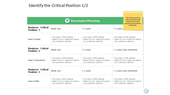 Identify The Critical Position Planning Ppt PowerPoint Presentation Professional Infographics