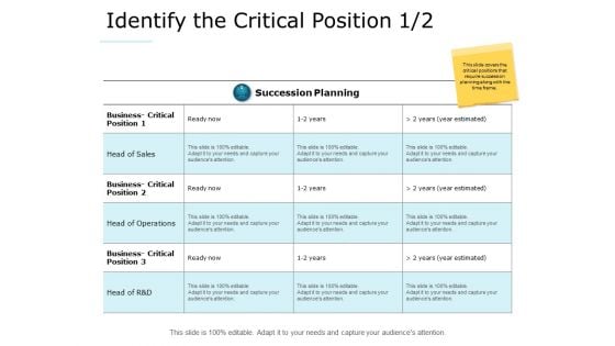 Identify The Critical Position Planning Ppt PowerPoint Presentation Styles Format Ideas Identify The Critical Position Planning Ppt PowerPoint Presentation Styles Format Ideas