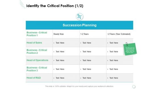 Identify The Critical Position Succession Planning Ppt PowerPoint Presentation Model Graphics Example