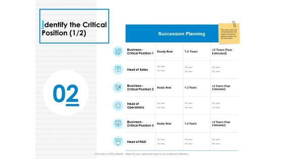 Identify The Critical Position Succession Planning Ppt PowerPoint Presentation Outline Show