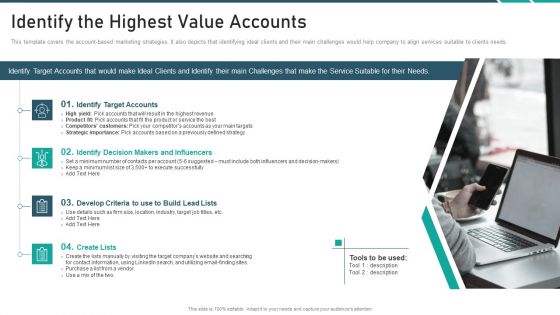 Identify The Highest Value Accounts Online Promotion Playbook Template PDF